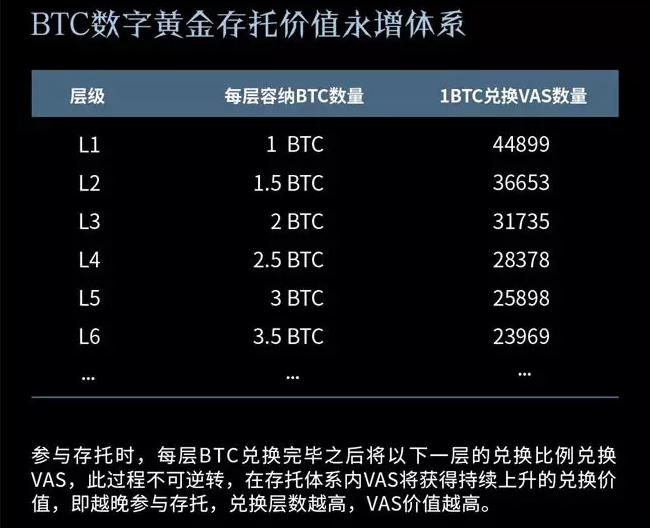 比特币换算器 比特币人民币换算器