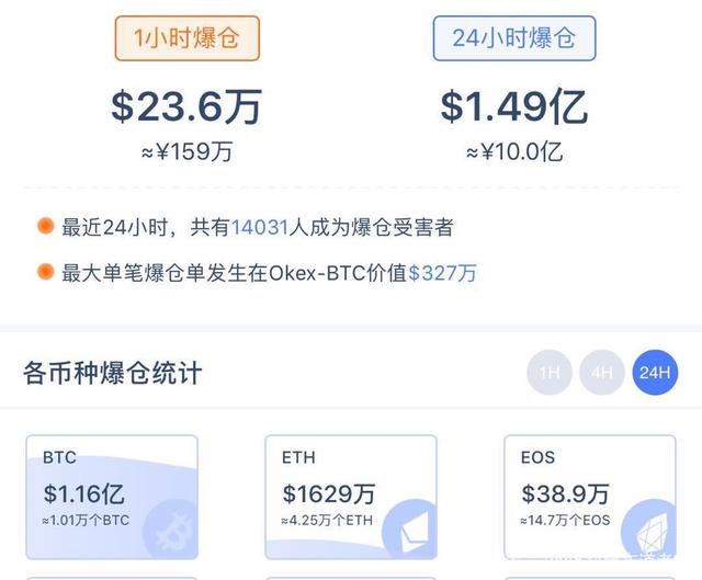 比特币最新信托价 比特币最新信托价格表