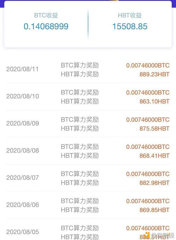 比特币手机云挖矿 比特币手机云挖矿怎么用