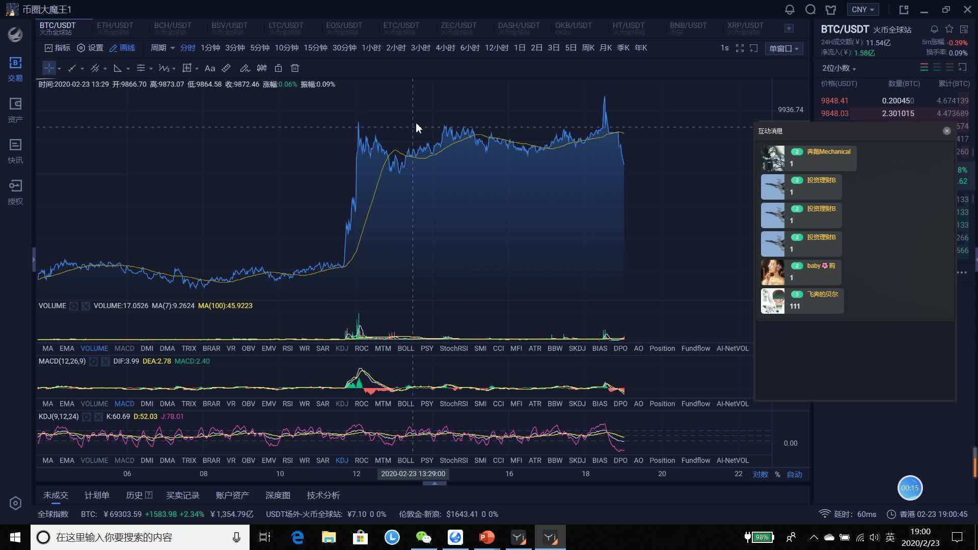 包含chia能否挑战比特币的词条