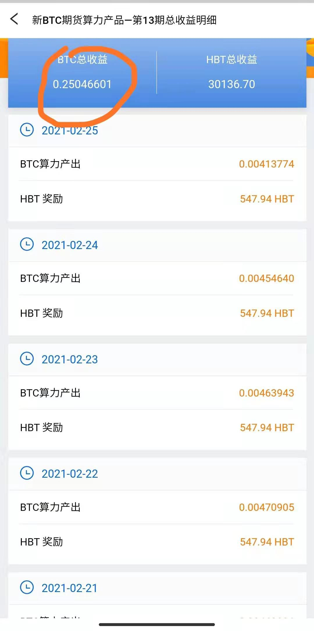 比特币今日记录 比特币最新数据今日