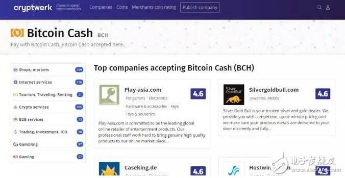 只能用比特币支付 只能用比特币支付的游戏