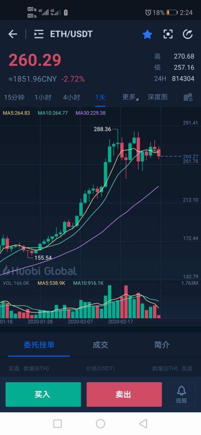 比特币台湾交易停止 台湾比特币交易合法吗