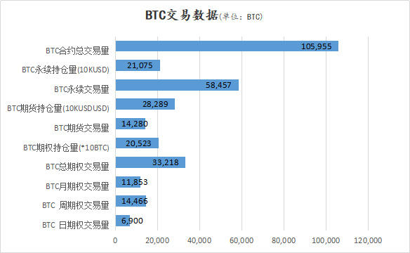 比特币最近大宗交易 比特币最近大宗交易时间