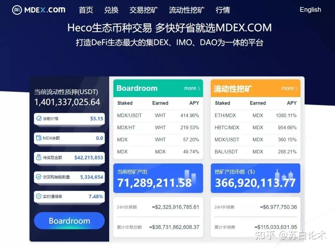 比特币上heco链 heco链提币到了以太坊地址怎么办