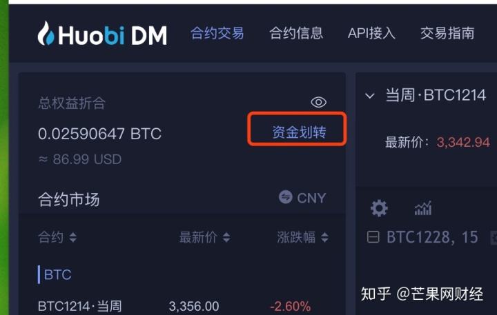 比特币疯长知乎 知乎大神比特币贴吧