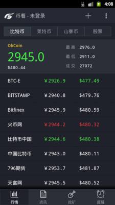 在哪可以查比特币 哪里可以查询比特币