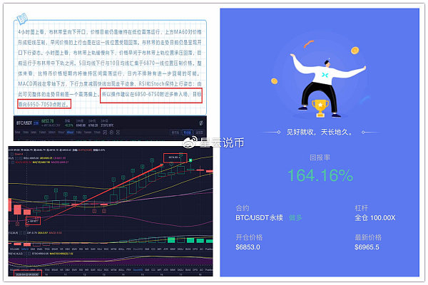 比特币星云永久合约 比特币星云永久合约是什么