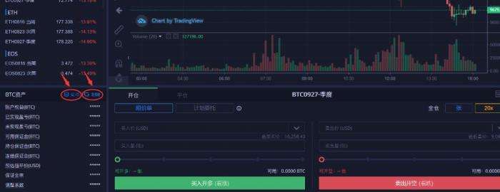 如何查找比特币合约 如何查找比特币合约信息