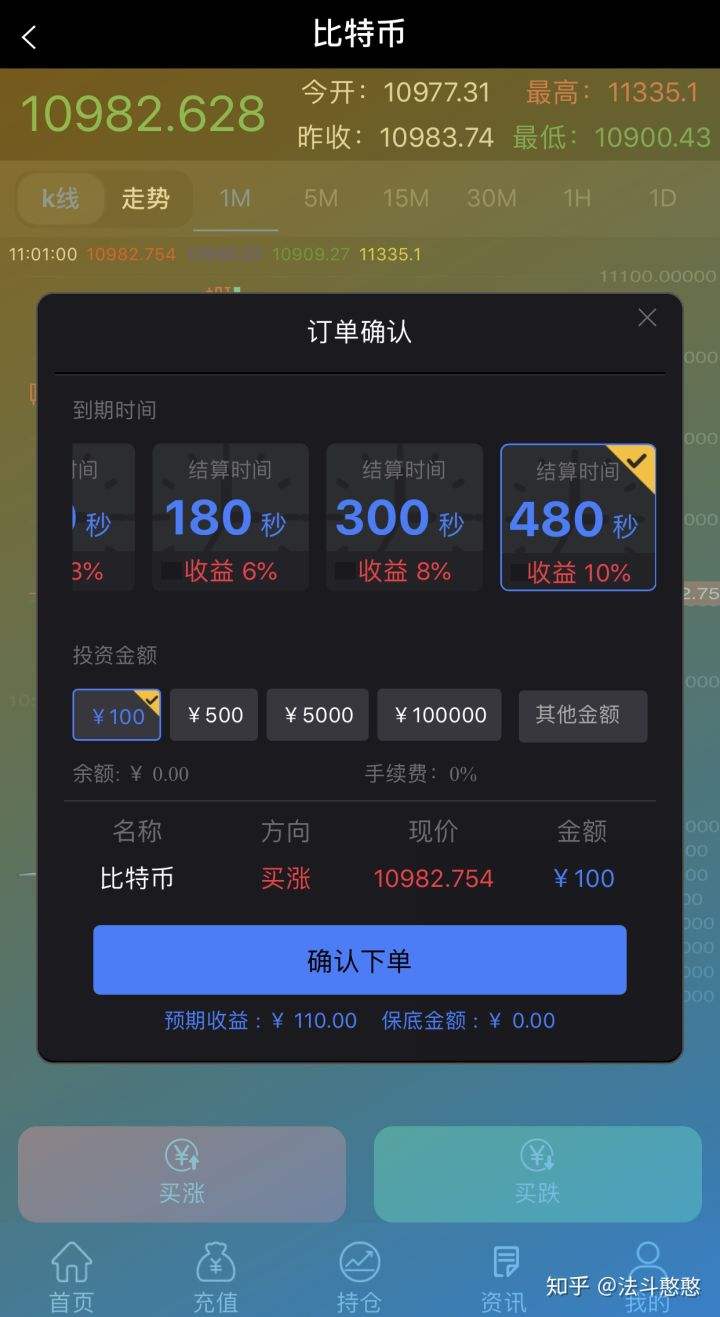 比特币怎么实现复利 比特币怎么实现复利计算