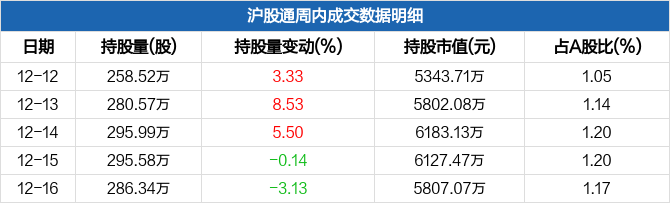 包含电魂网络比特币的词条