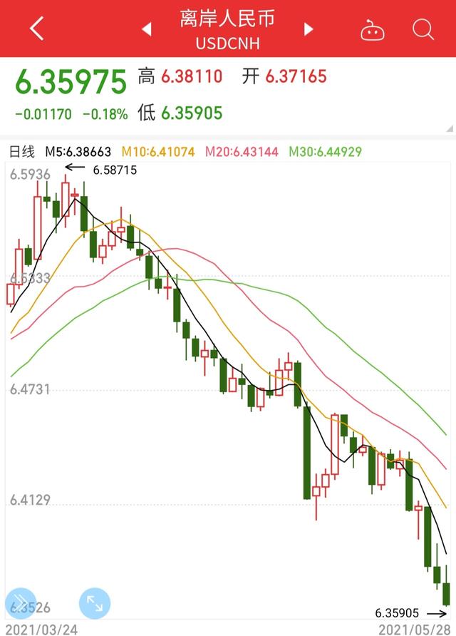 投资比特币的股票 投资比特币的股票能买吗