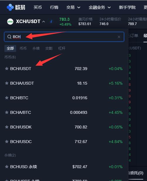 比特币和越南股指 比特币和越南股指对比