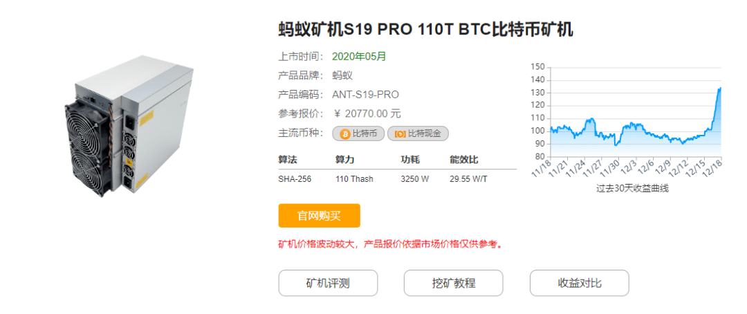 比特币挖矿软件断电 比特币挖矿中间能断电吗