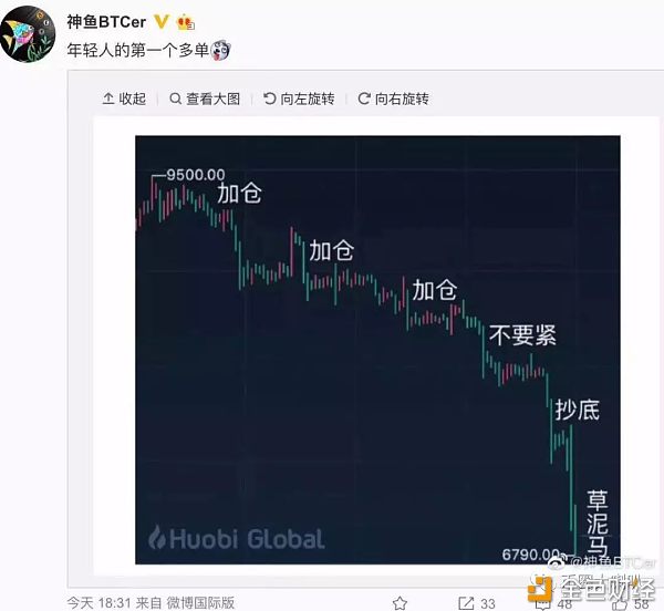 比特币短信文案 比特币短信文案大全