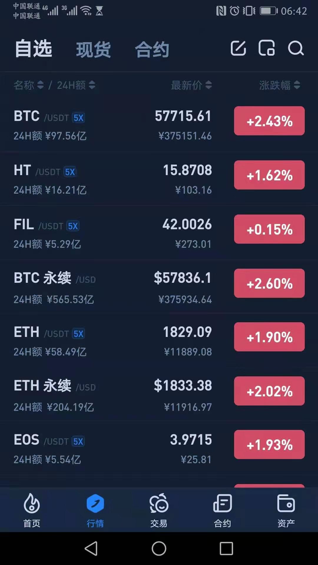 比特币312复盘 比特币312大暴跌