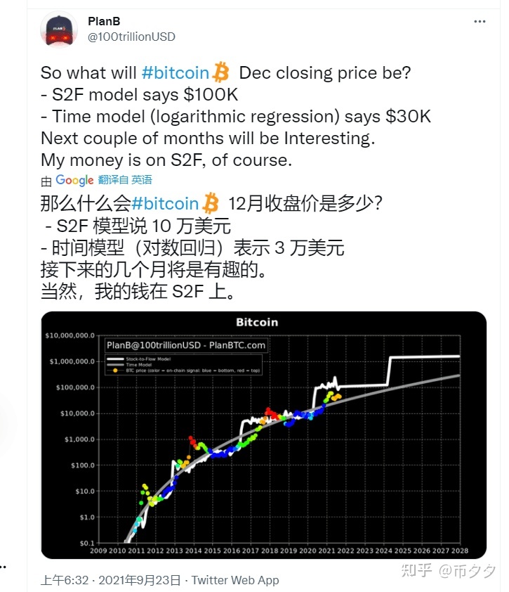 高管预言比特币 贴吧比特币神预言