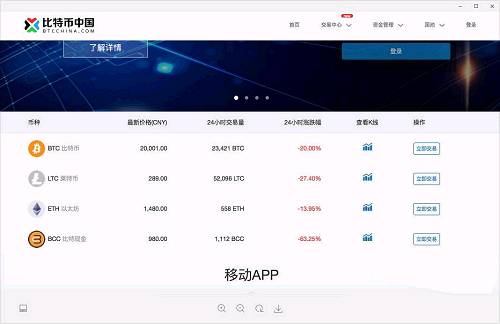 比特币创建交易 比特币怎么实现交易