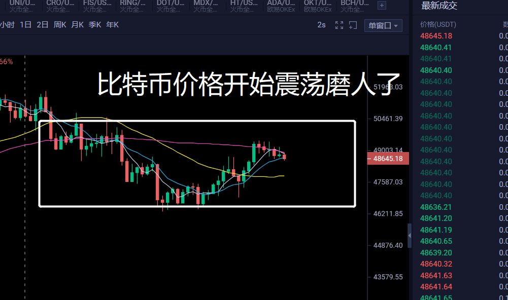 董老师谈比特币 比特币有老师教操作是真的吗