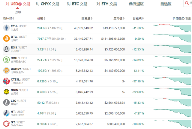 史诗10问比特币的简单介绍