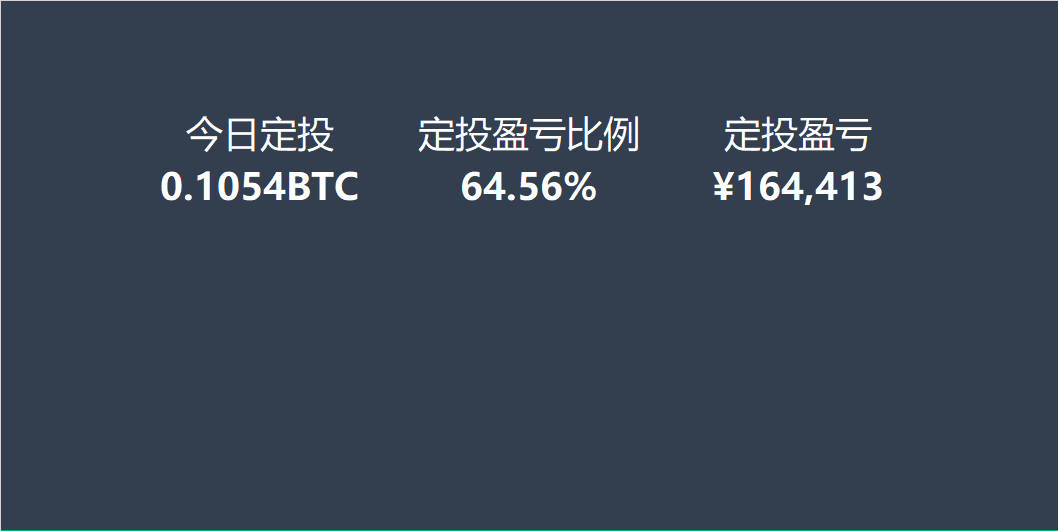比特币基金知乎 比特币基金知乎推荐