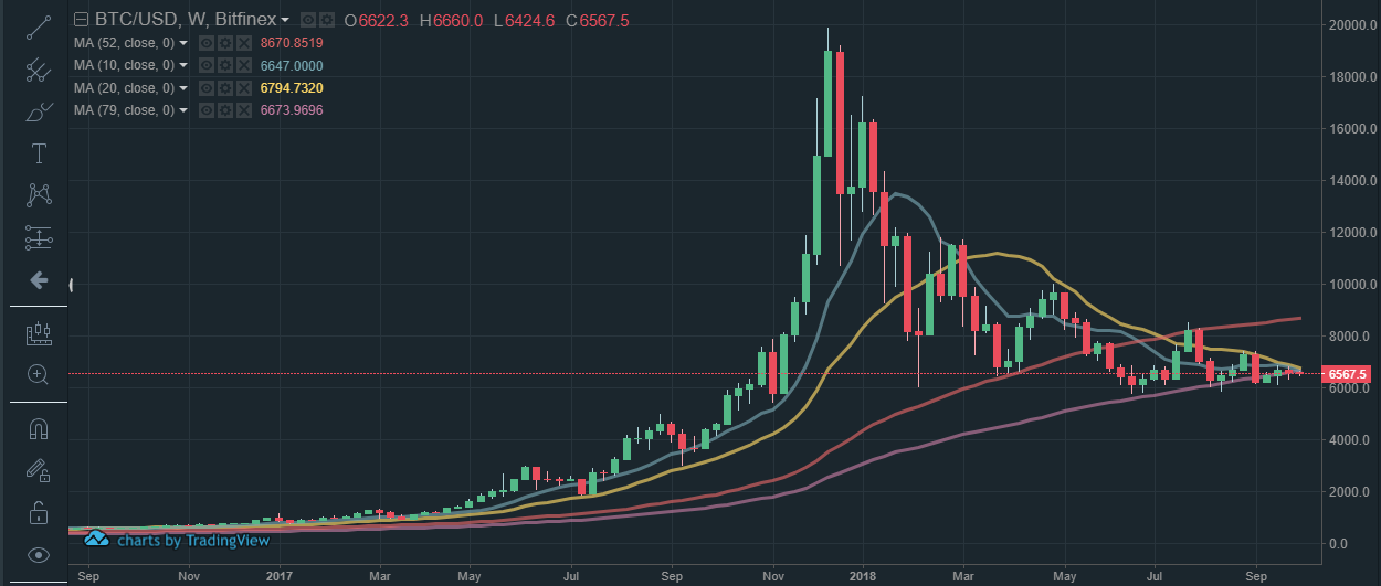 比特币xrp最新价格 比特币xrp 价格今日行情