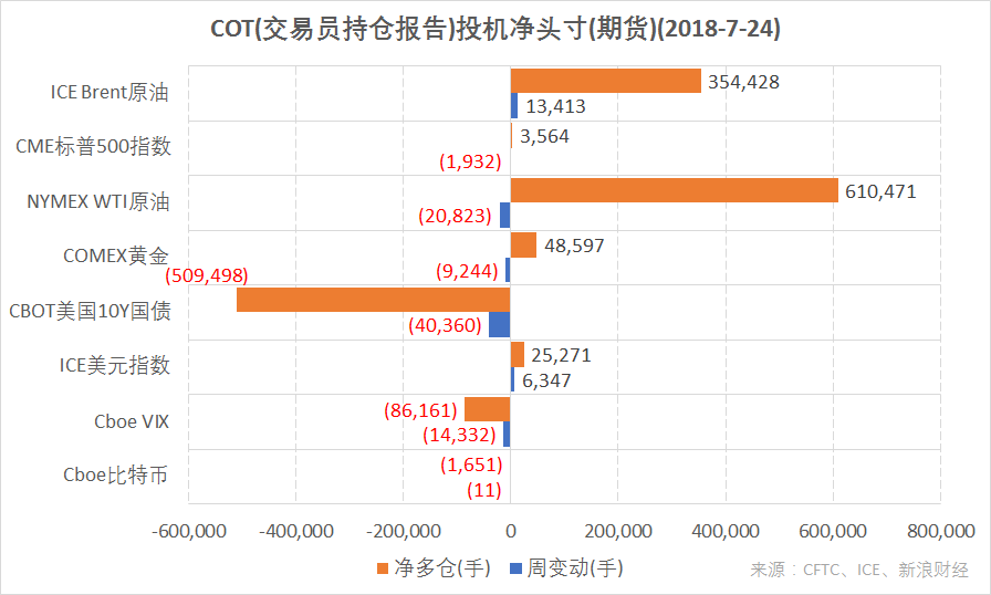 月度比特币期货合约 比特币合约是期权合约还是期货合约
