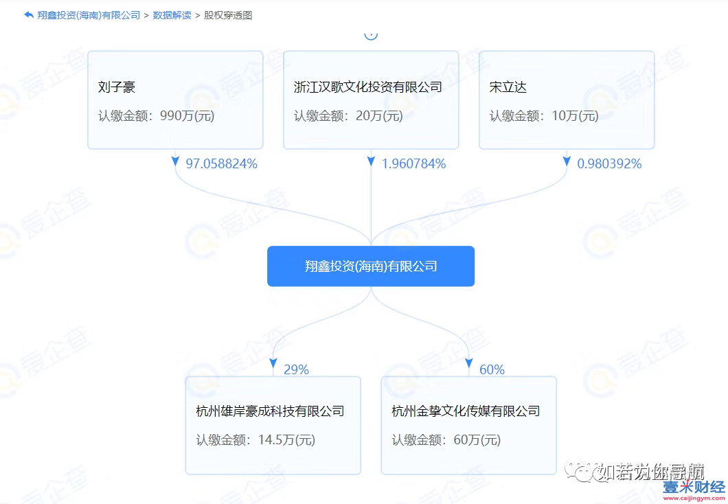 赞丽生活比特币 赞丽生活是不是区块链