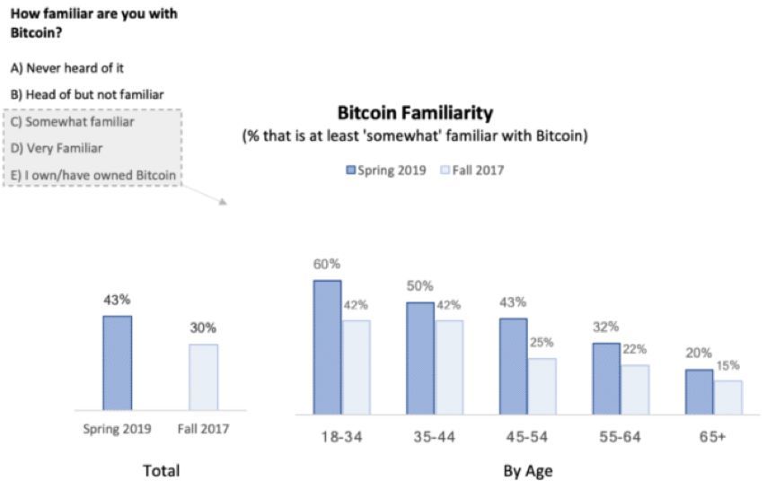 接纳比特币的国家 接纳比特币的国家有哪些