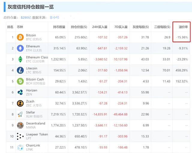 比特币能解锁吗 比特币能解锁吗手游