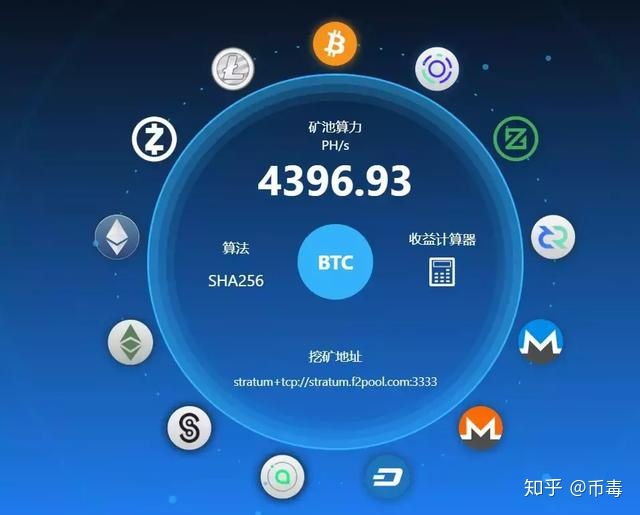 比特币最初怎么得到 最初的比特币如何获得的