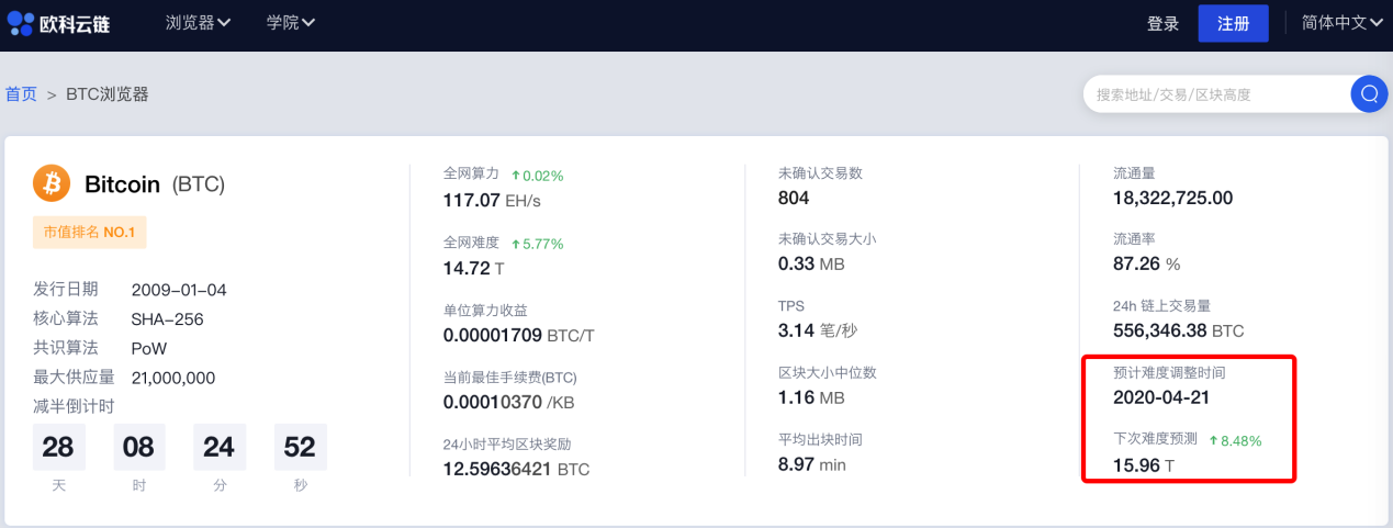 比特币的挖掘能耗 比特币的挖掘能耗怎么算