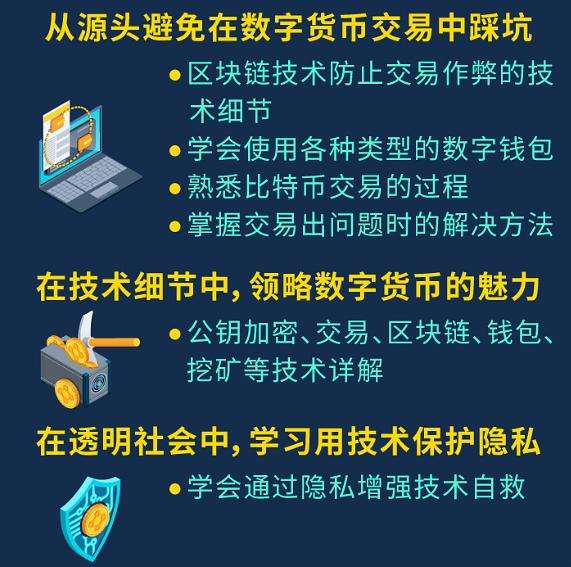 比特币重回历史 比特币暴跌的历史