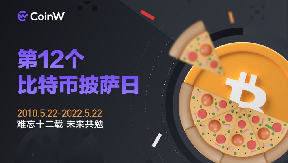 比特币和比萨节 比特币披萨节日是什么意思?比特币披萨节历史