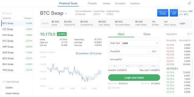 0.01比特币等于多少 002比特币等于多少人民币