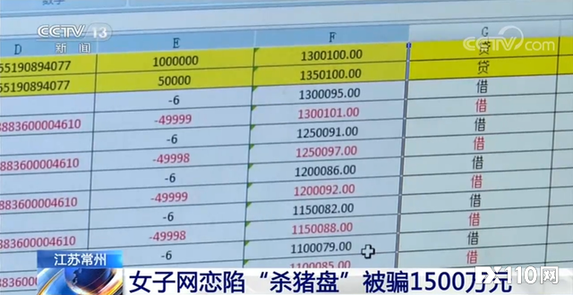 男子网恋比特币 男子网恋比特币视频