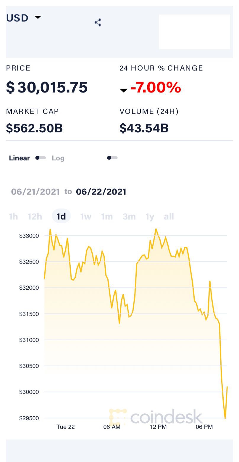 比特币走势分享图片 比特币走势图新浪财经