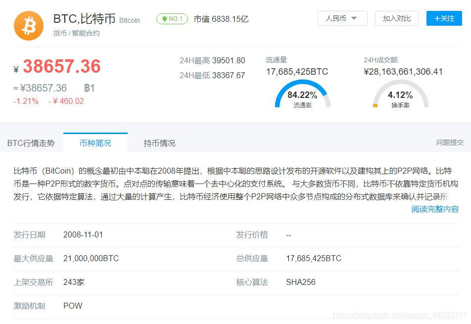 比特币卖牛肉的 卖牛肉的买比特币