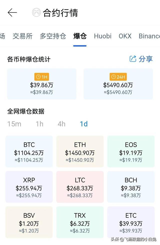 比特币转账如何取消 比特币转账如何取消预约