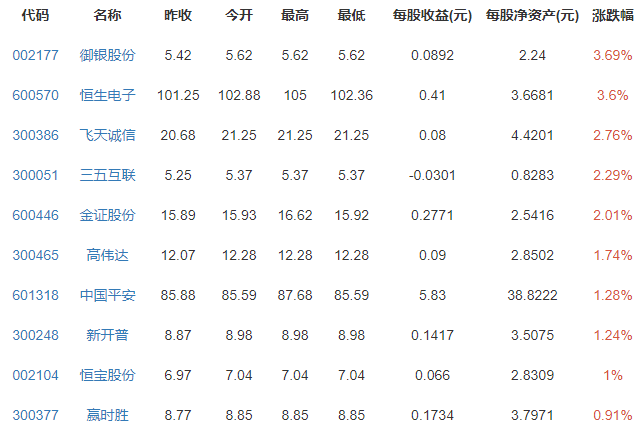 比特币价格的计算 比特币价格的计算方式