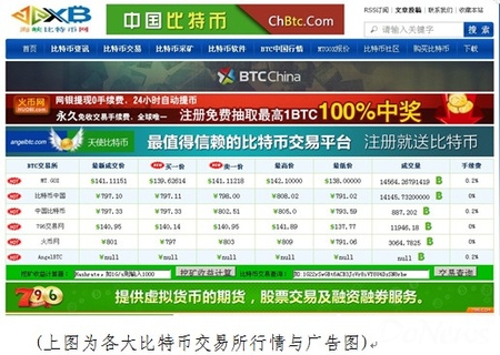 海外比特币承兑商 比特币海外交易的钱怎么提现