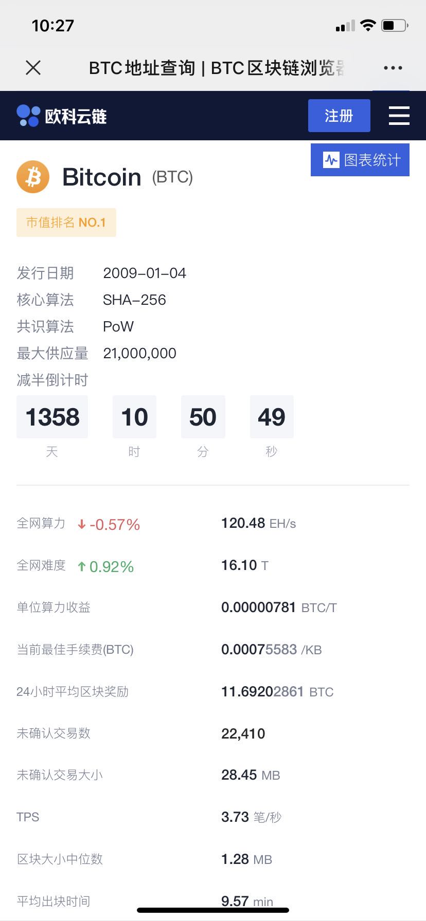 比特币怎么造富 比特币怎么造出来