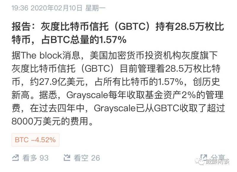 比特币etf申请条件 比特币etf迎来申请潮
