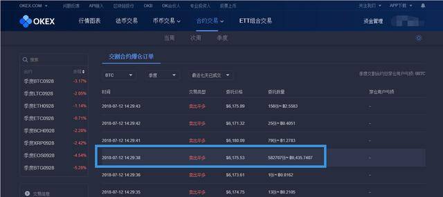 比特币期货返佣 比特币期货返佣比例