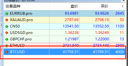 比特币智能跟单 比特币智能合约是什么