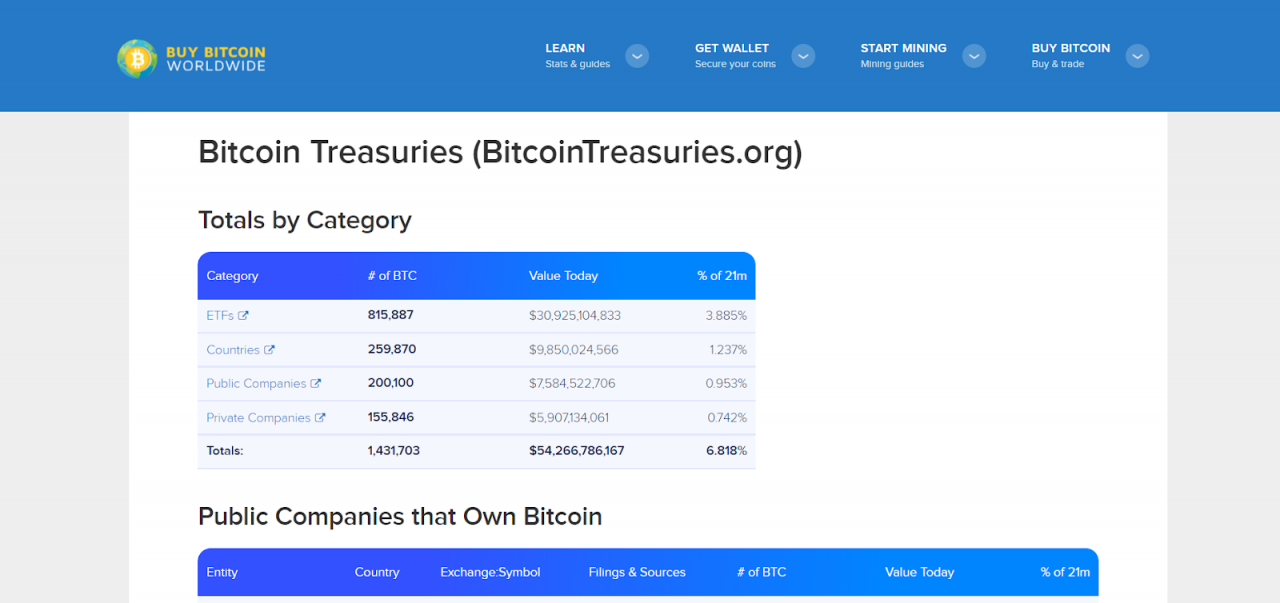 比特币走势交易软件 比特币走势交易软件哪个好