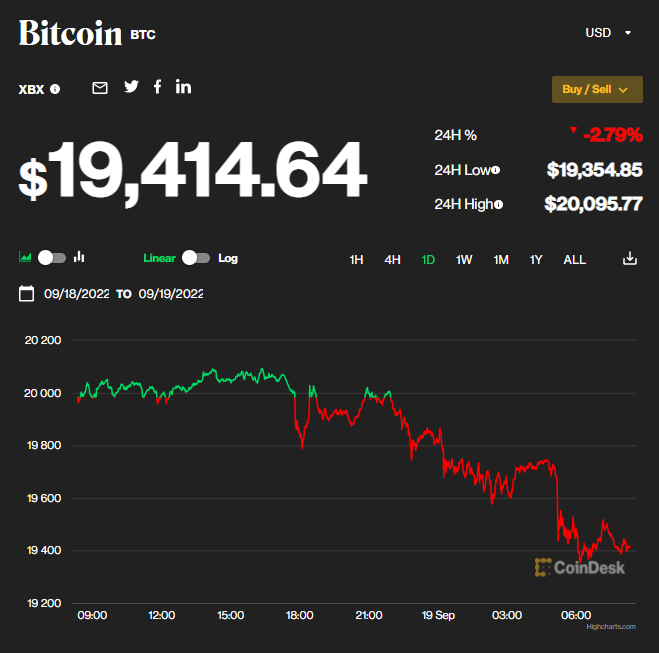 比特币1万美金 比特币突破10000美元大关!