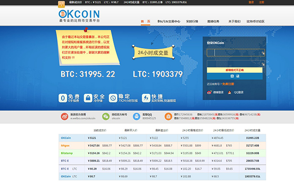 网上怎么交易比特币 网上交易比特币违法吗
