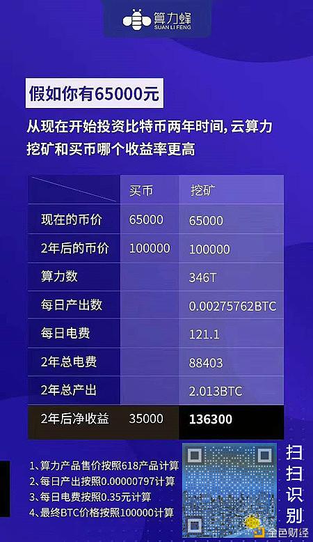 没矿工还有以太坊吗 以太坊钱包没有矿工费怎么办