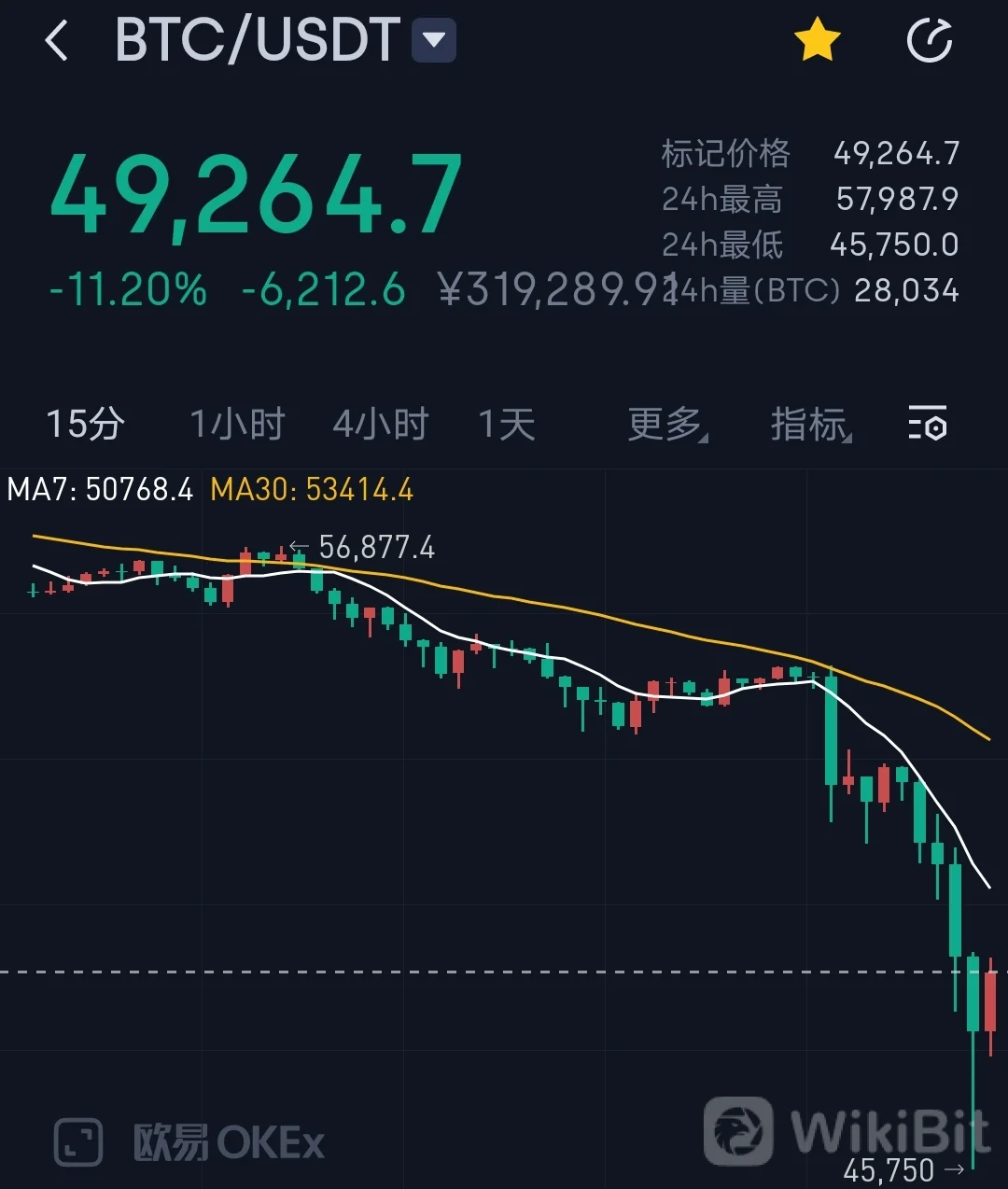 以太坊币数怎么查询 以太坊怎么查交易记录